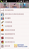中级会计证