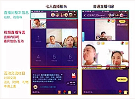 中铁信托 产品