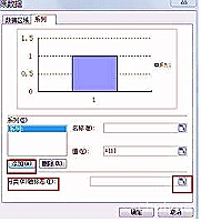 丹东今日黄金价格