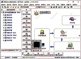 ppp项目 信托
